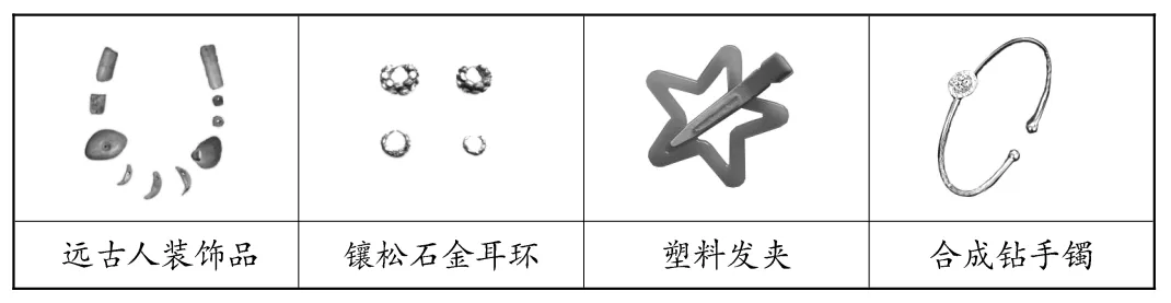 中考历史复习案(一):史前时期至夏商周时期-第1张图片-四季读书网