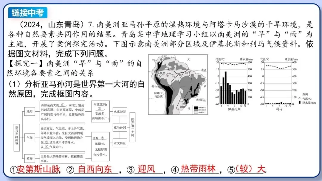 2026年中考地理复习专题八:认识大洲(湘教版)-第58张图片-四季读书网