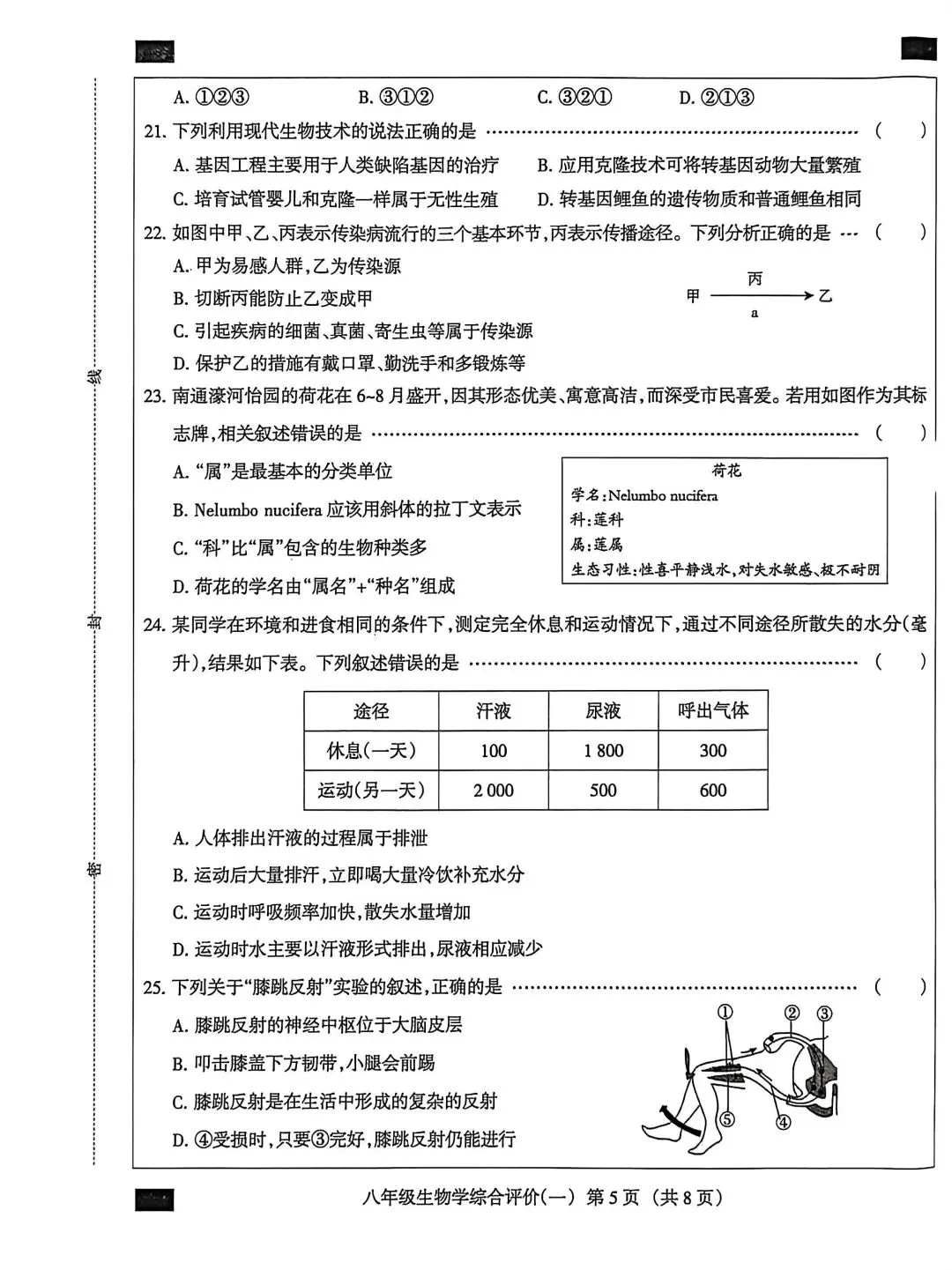 2025河北中考生物模拟卷-第5张图片-四季读书网