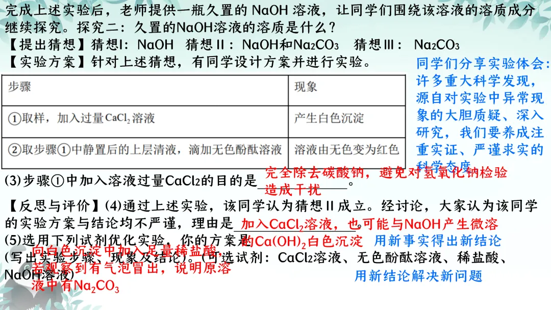 SK224 精品讲座资源包《中考实验命题趋势及教学策略》讲座课件PPT+ 文字稿Word-第13张图片-四季读书网
