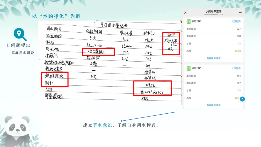 SK224 精品讲座资源包《中考实验命题趋势及教学策略》讲座课件PPT+ 文字稿Word-第23张图片-四季读书网