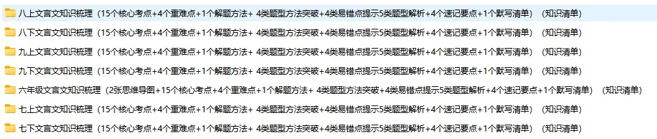 中考语文一轮复习:全套专项梳理,直接背,直接提分! 第8张 中考语文一轮复习:全套专项梳理,直接背,直接提分! 第8张