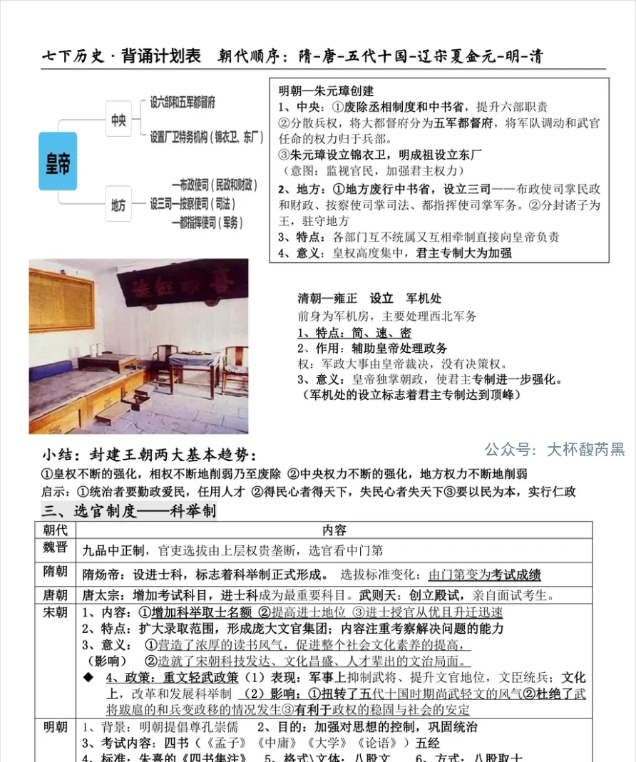 26中考复习|七下历史专题背诵提纲 每日一专题5天就拿下!(免费分享) 第2张 26中考复习|七下历史专题背诵提纲 每日一专题5天就拿下!(免费分享) 第2张