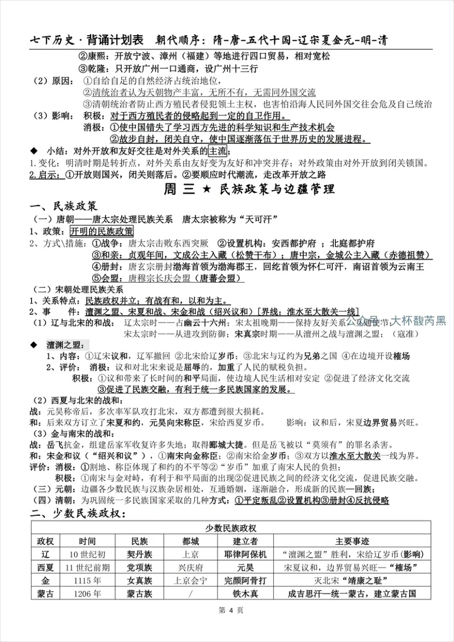 26中考复习|七下历史专题背诵提纲 每日一专题5天就拿下!(免费分享) 第4张 26中考复习|七下历史专题背诵提纲 每日一专题5天就拿下!(免费分享) 第4张