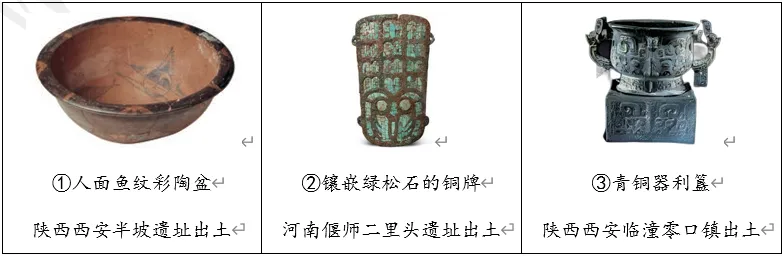 【每日一练547】深圳中考历史 第6张