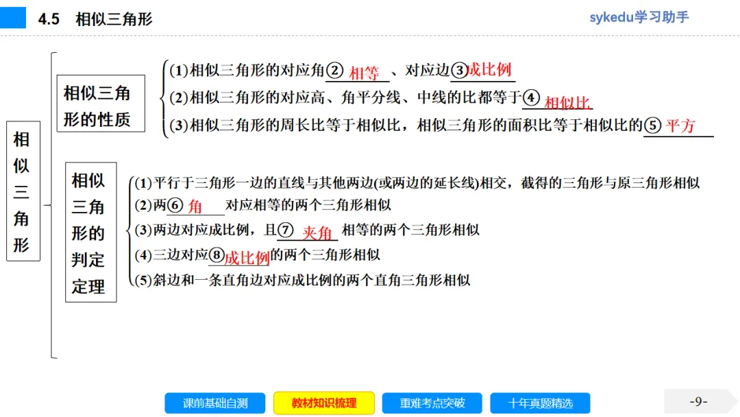 4.5 相似三角形-初中数学中考-最新中考复习-sykedu学习助手-第一部分 安徽考点探究 第9张