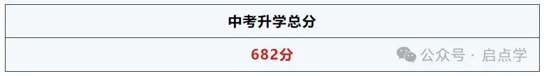 2025年江苏13大市中考录取分数线完整版 第9张