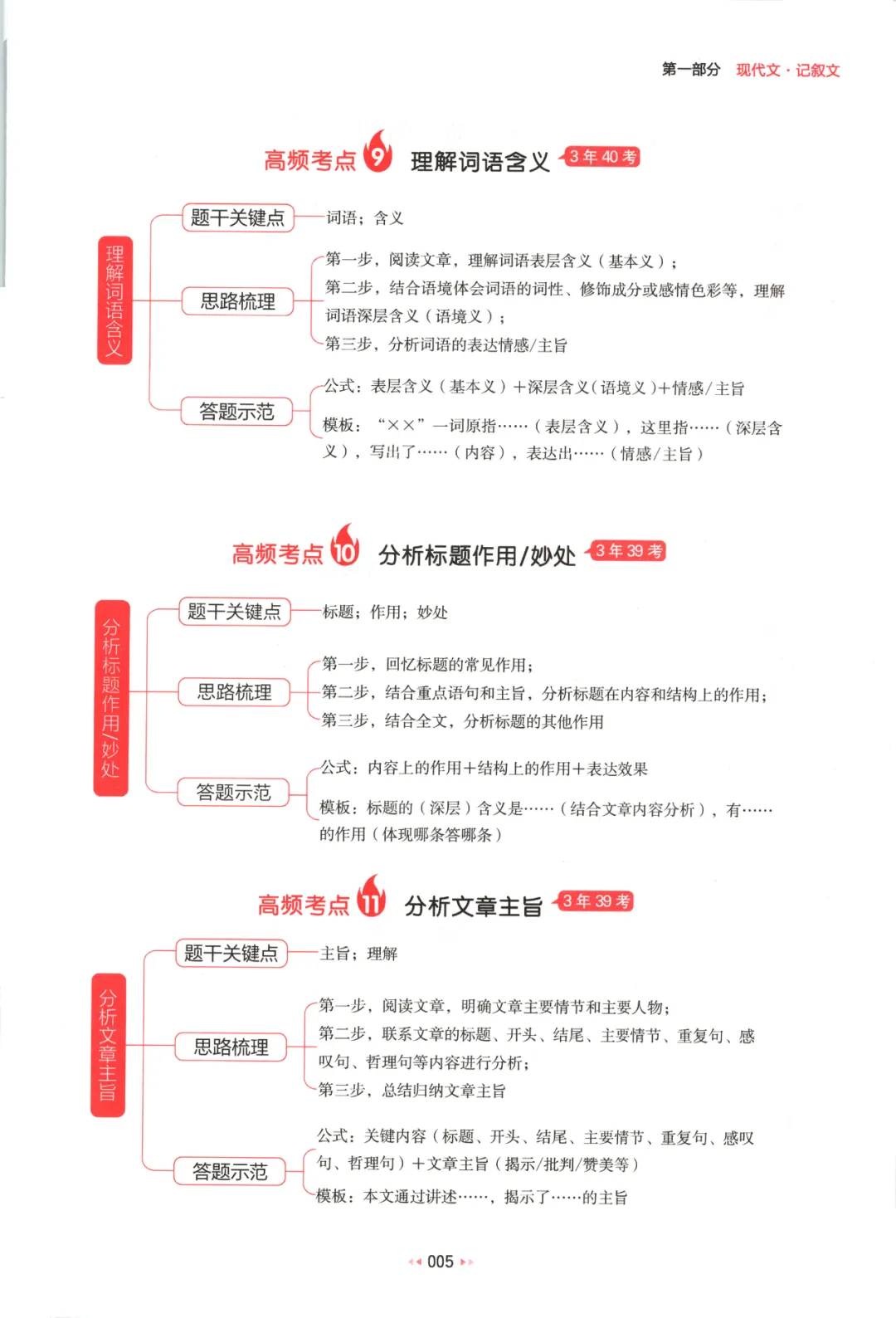 2026版初中语文《阅读训练五合一》中考版(含答案) 第5张