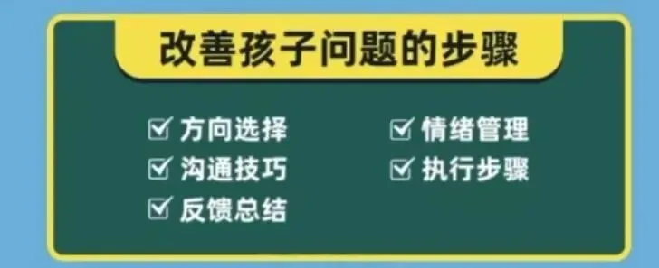 初二开始停摆10个月,初三复学中考逆袭:我的实战全复盘 第6张