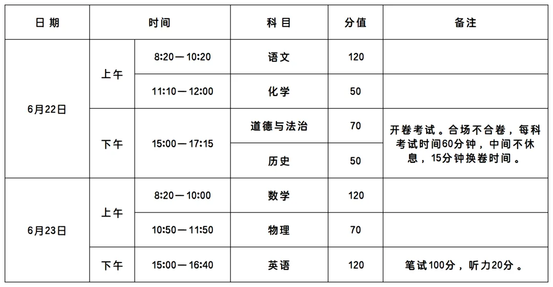 2026 河南中考全年时间轴|初三关键节点 + 改革要点全梳理! 第2张