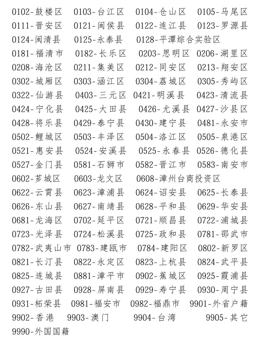 事关福州中考!市教育局最新通知:下周开始报名 第3张