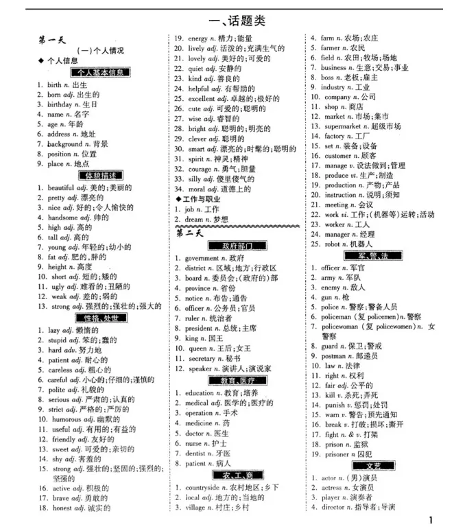【免费资源分享】搞掂中考新大纲初中英语1600词,中英互译、默写本、音频来了! 第4张