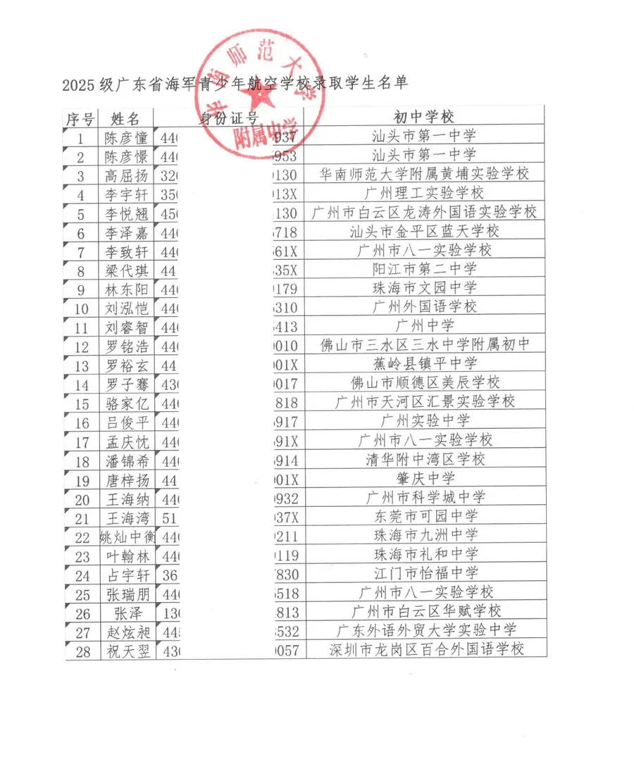 重磅!2026年广州中考报名通知,事关每位初三家长!华附海航班2026年招生简章来了!4月20日前报名! 第20张