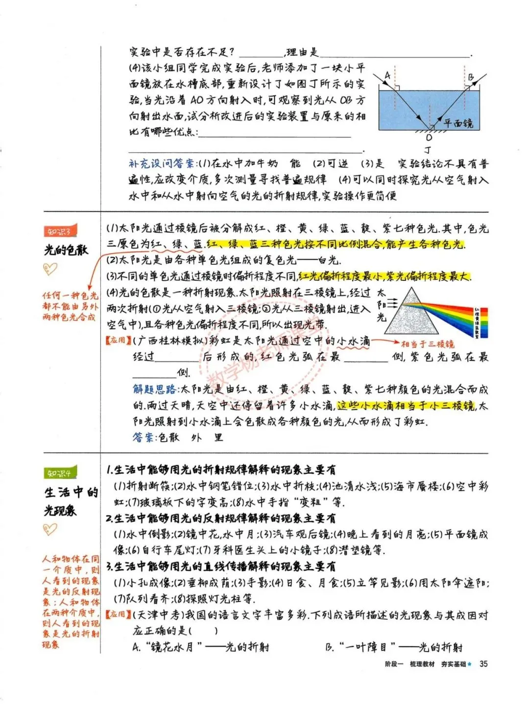 中考物理——最全物理学霸手写笔记 第33张