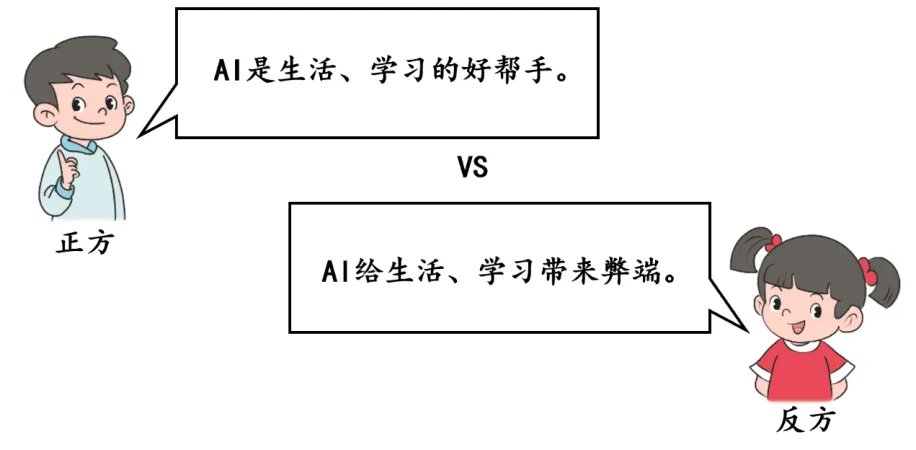 陕西中考复习题型专练:思辨类题型 第1张