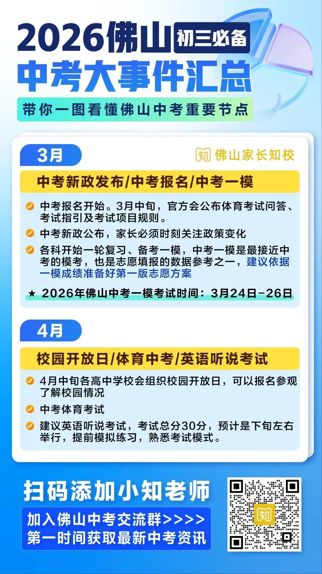 明日开学!初三下学期的中考大事件汇总!干货必备→ 第3张 明日开学!初三下学期的中考大事件汇总!干货必备→ 第3张