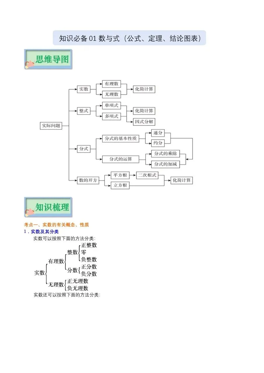 九年级下册数学|中考必背知识手册汇总(高清下载打印) 第1张