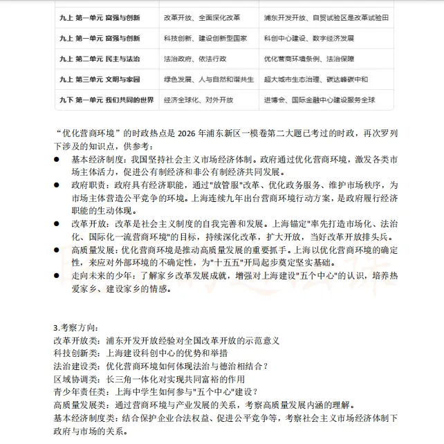 上海中考道法 | 2026时政专题复习资料助你精准提分,省时高效-第12张图片-四季读书网