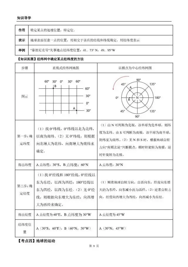 《地理中考复习:地球》知识梳理-第9张图片-四季读书网