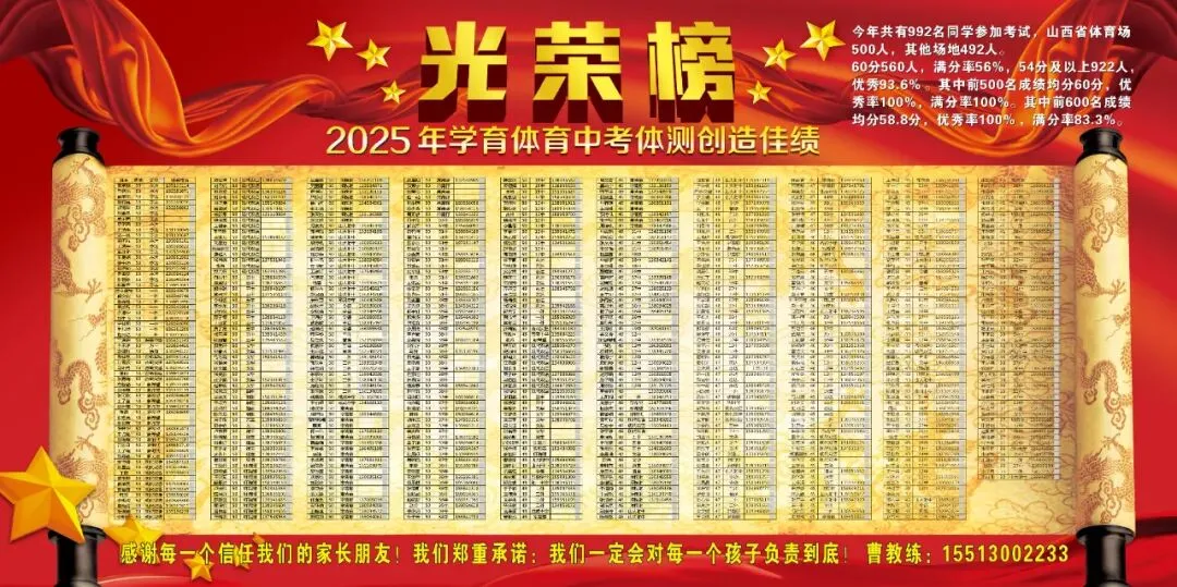 学育中考体育寒假课程安排,重磅来袭!年度钜惠同步开启!转发即送大礼!-第3张图片-四季读书网 学育中考体育寒假课程安排,重磅来袭!年度钜惠同步开启!转发即送大礼!-第3张图片-四季读书网