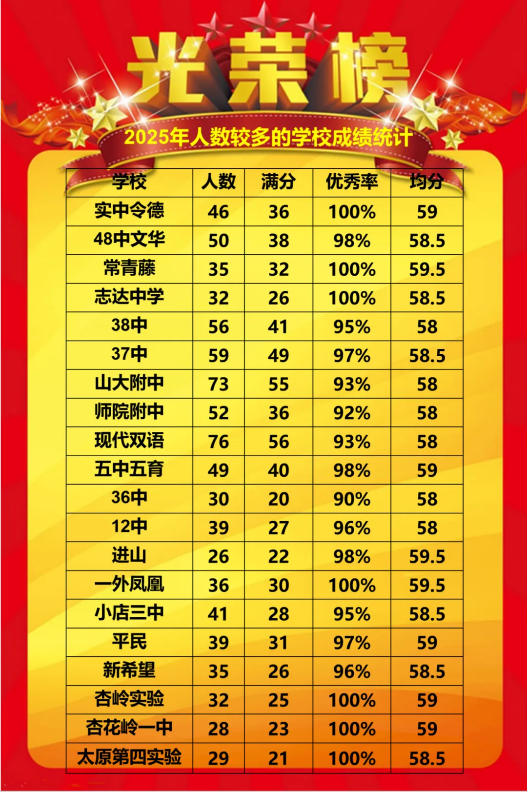 学育中考体育寒假课程安排,重磅来袭!年度钜惠同步开启!转发即送大礼!-第4张图片-四季读书网 学育中考体育寒假课程安排,重磅来袭!年度钜惠同步开启!转发即送大礼!-第4张图片-四季读书网