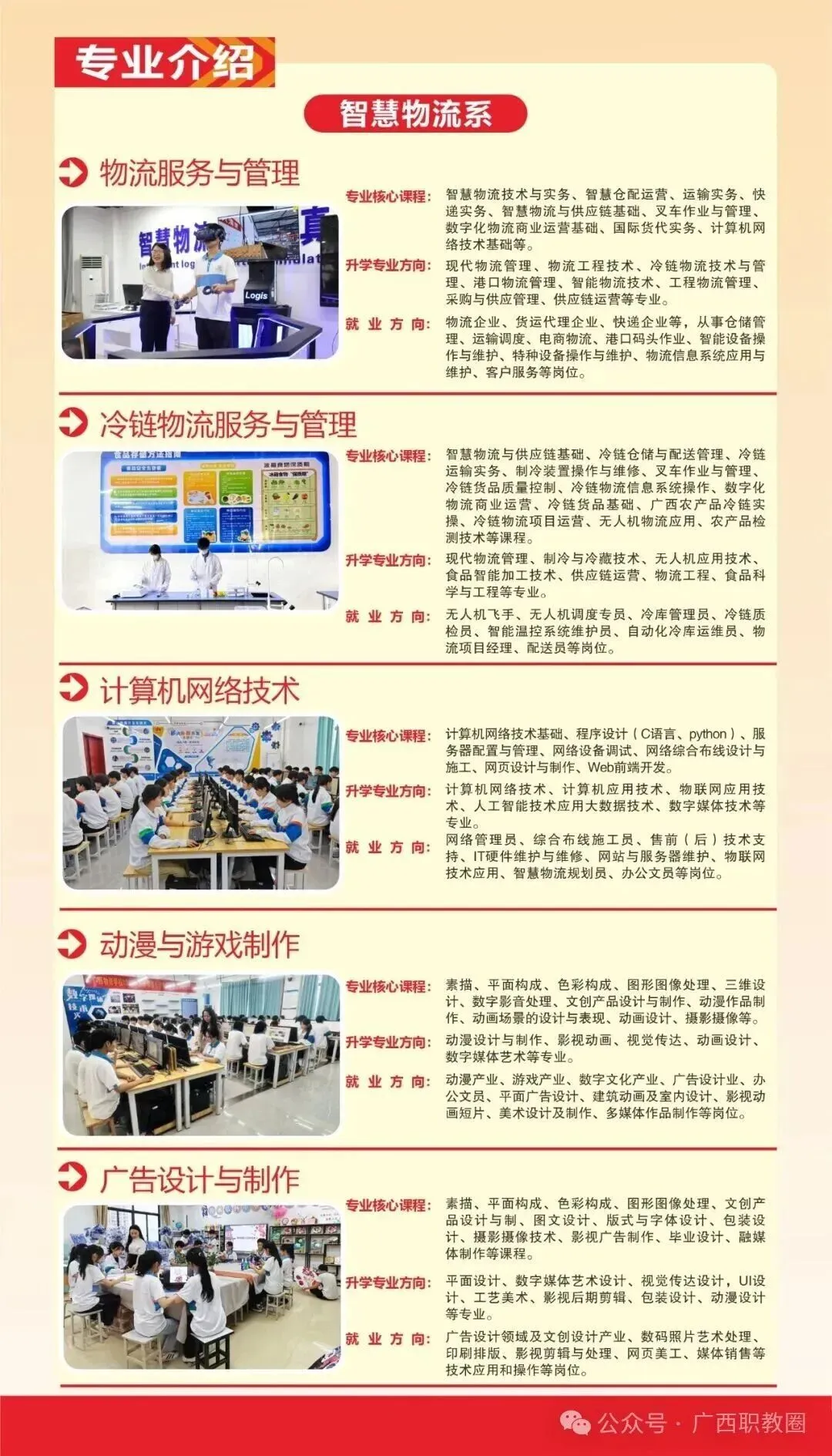 广西物资学校招生简章(预报名免中考成绩) 第8张