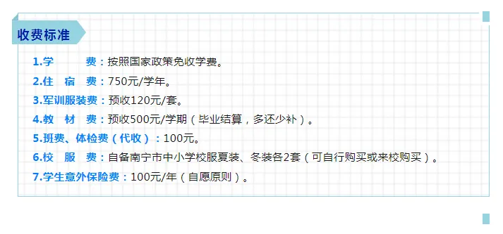 广西第一工业学校招生简章(预报名免中考成绩) 第6张