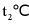 1709 化学中考一轮复习:单元+微专题(Word版) 第51张