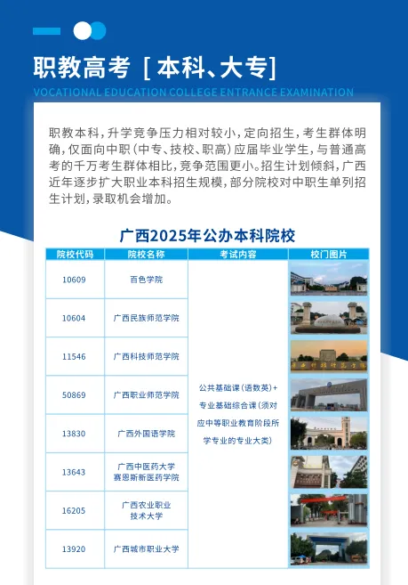 广西邮电技工学校招生简章(预报名免中考成绩) 第9张