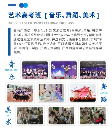 广西邮电技工学校招生简章(预报名免中考成绩) 第13张