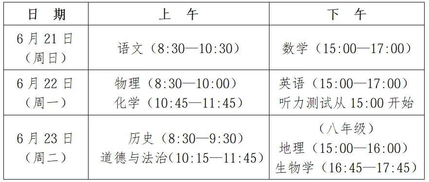 福州市教育局最新通知:中考报名将于下周开始 第2张