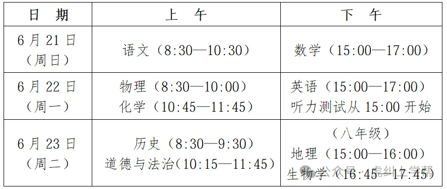福州市2026年中考报名工作通知 第2张