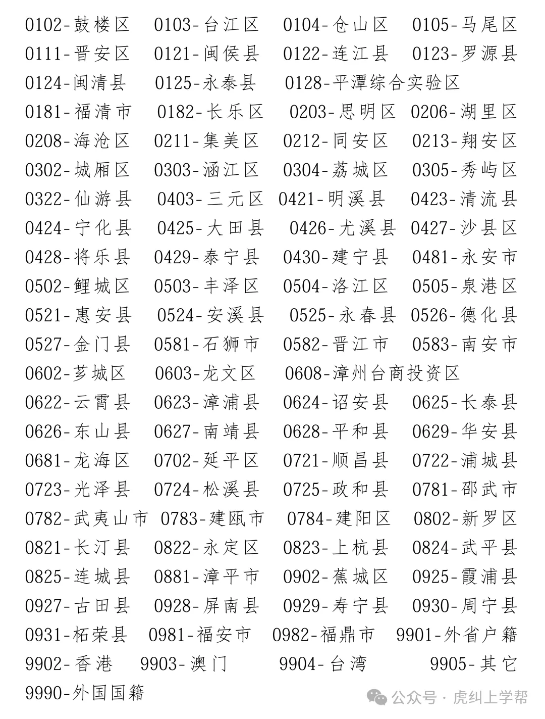 福州市2026年中考报名工作通知 第4张