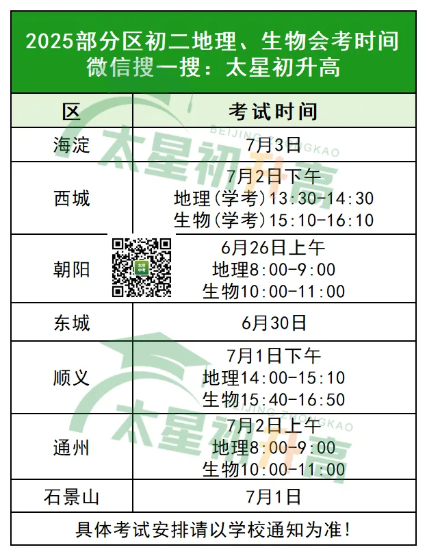 2026北京中考小四门考试时间定了!拿4A容易吗? 第3张
