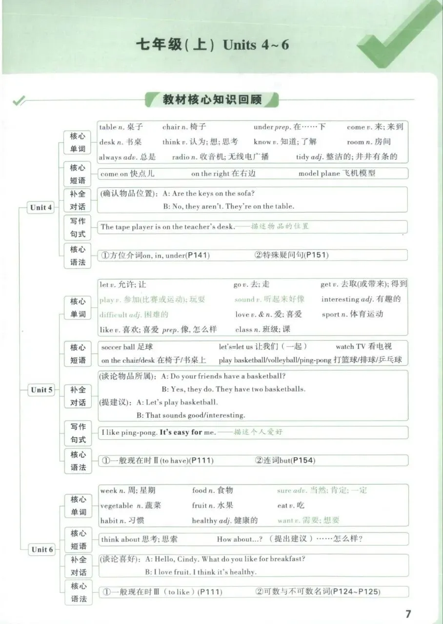 2026春万唯中考试题研究数学语文英语物理化学各地版本(最新版本)-第7张图片-四季读书网