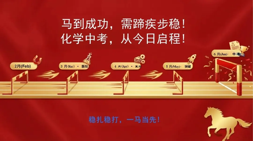 九年级化学春季开学第一课:马年·化学中考冲刺启程(可下载)-第6张图片-四季读书网