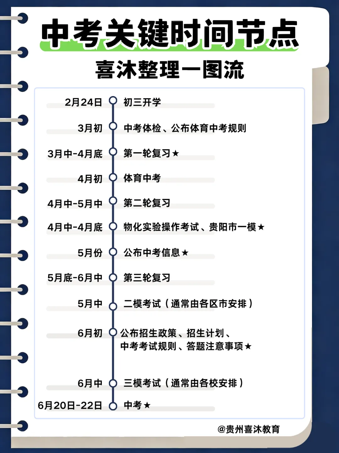 收藏转发!26年中考关键时间节点汇总参考!-第9张图片-四季读书网