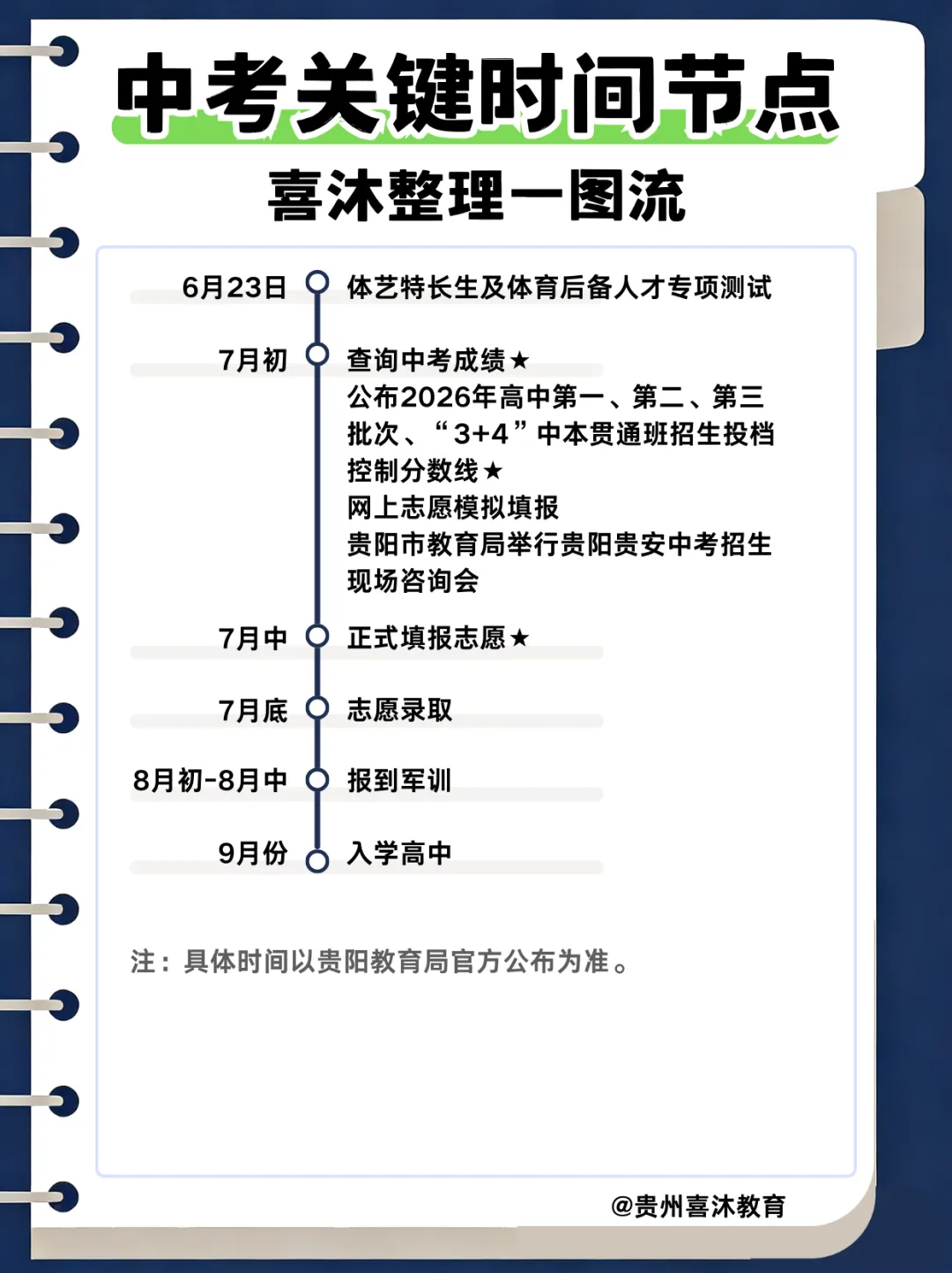 收藏转发!26年中考关键时间节点汇总参考!-第10张图片-四季读书网