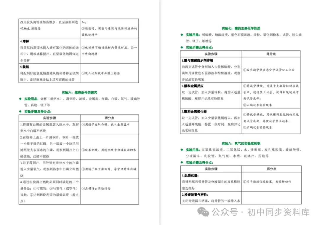 2025《中考实验操作必考要点》初中(理化生) 第10张