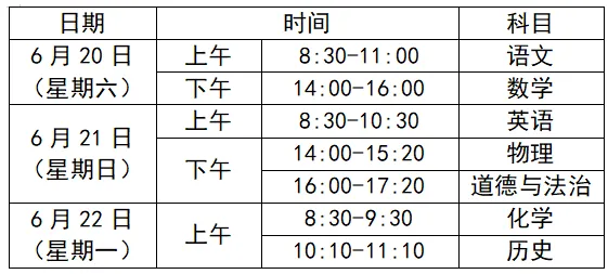 汉中市2026年中考报名温馨提示! 第3张