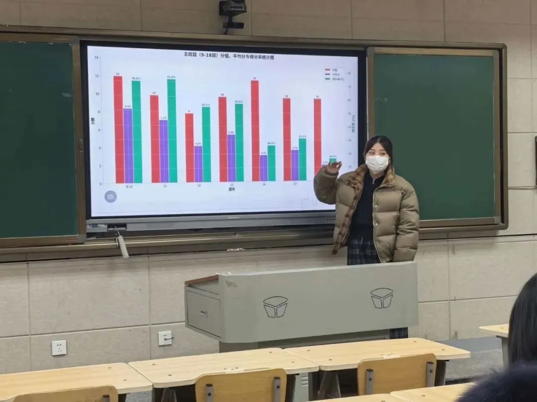 【优质均衡·研思同行】凝心聚力战中考——我校初三年级期末考试质量分析会圆满召开 第11张