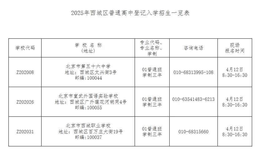 4月开始!免中考,“摇号”上高中! 第5张