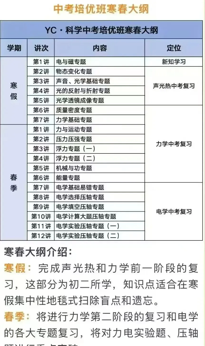 南京一诚数学 初三 2026春季中考培优南京一诚物理 2026春季培优南京一诚化学 2026春季.特B 第3张