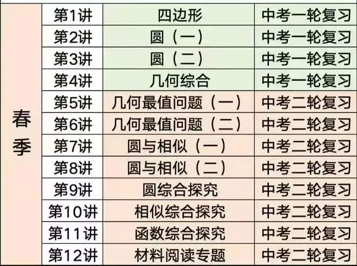 南京一诚数学 初三 2026春季中考培优南京一诚物理 2026春季培优南京一诚化学 2026春季.特B 第5张