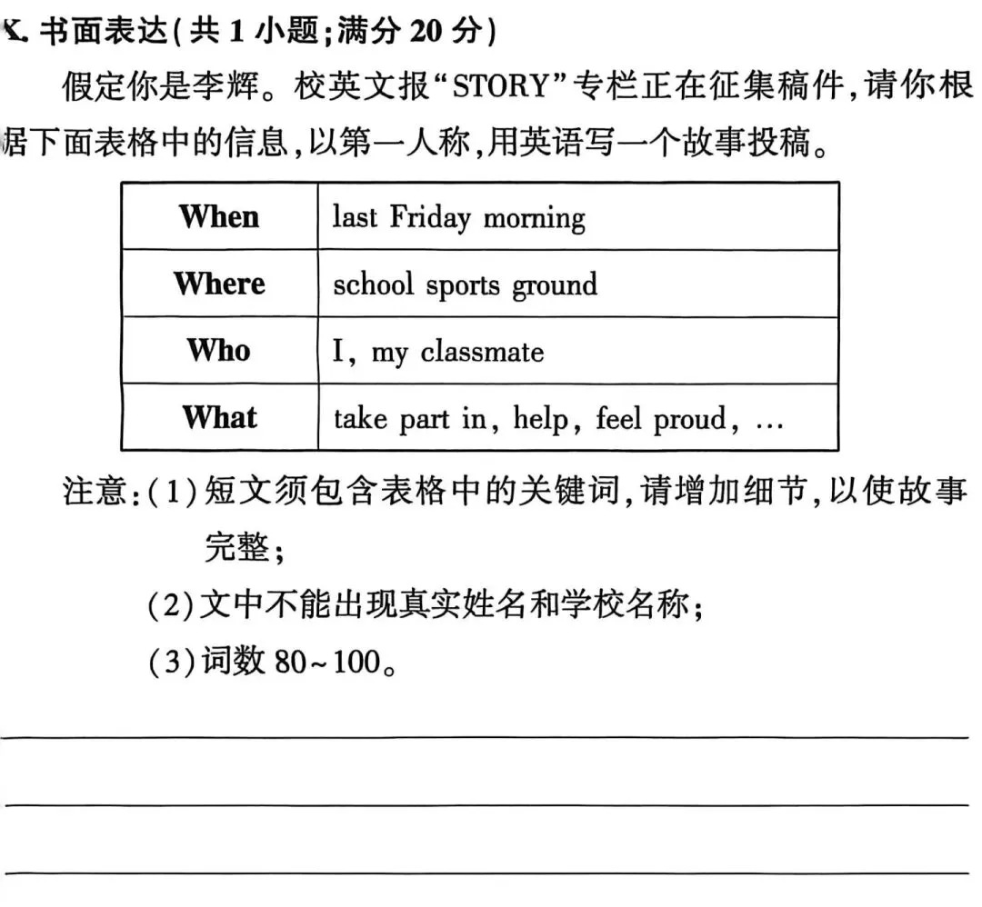 雨天,闲聊中考英语书面表达 第5张