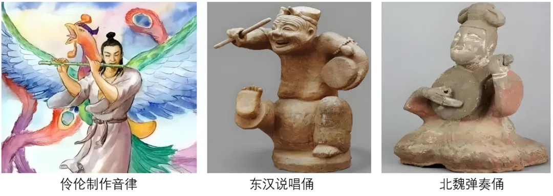 中考历史复习案(二):秦汉至三国两晋南北朝时期 第2张