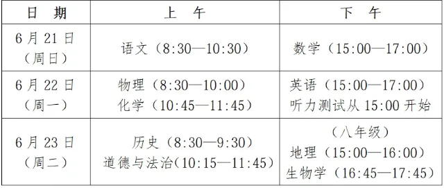 转载| 定了!2026福州中考报名时间公布! 第1张