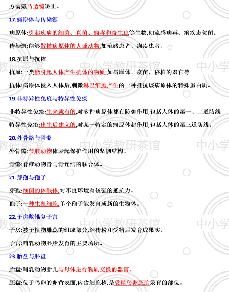 【中考生物提分必备】23组易错易混概念,助你拿下满分! 第2张 【中考生物提分必备】23组易错易混概念,助你拿下满分! 第2张