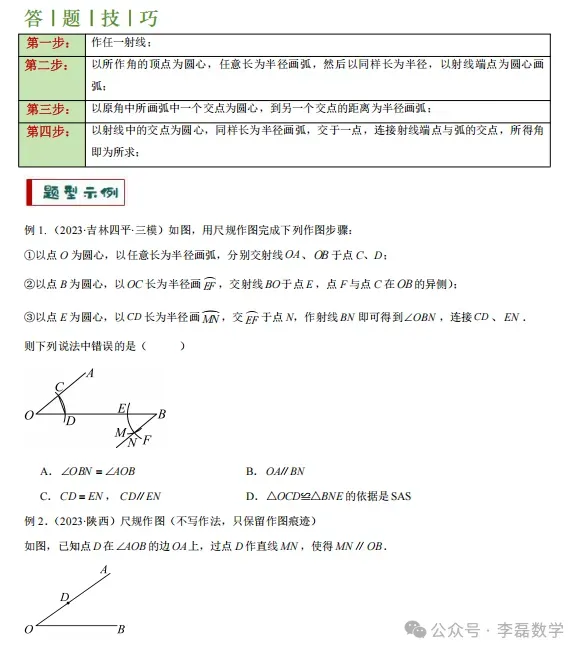 中考热点——尺规作图题型总结 第4张 中考热点——尺规作图题型总结 第4张