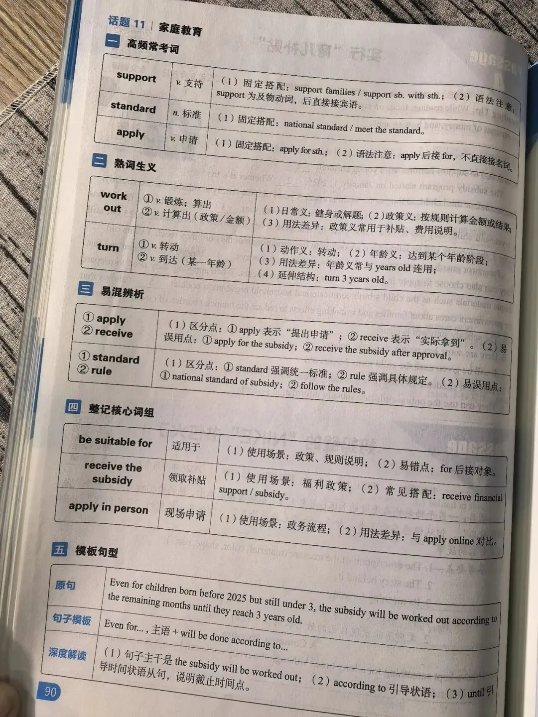 【2026中考适用】《中考预测英语时文阅读与传统文化》完形+阅读+任务型阅读+短文填空+五选五+作文等常考题 第42张 【2026中考适用】《中考预测英语时文阅读与传统文化》完形+阅读+任务型阅读+短文填空+五选五+作文等常考题 第42张